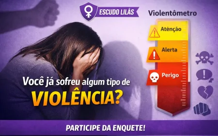 Enquete: Você já sofreu algum tipo de violência?