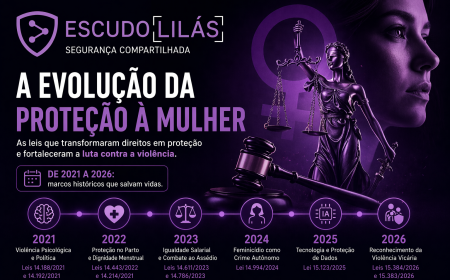 Proteção em lei: tudo que o Brasil aprovou para defender as mulheres nos últimos 5 anos