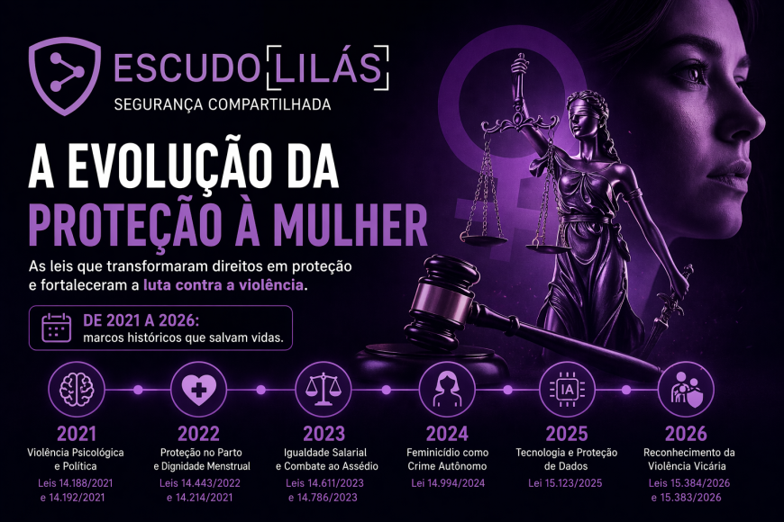 Proteção em lei: tudo que o Brasil aprovou para defender as mulheres nos últimos 5 anos