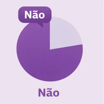 Não